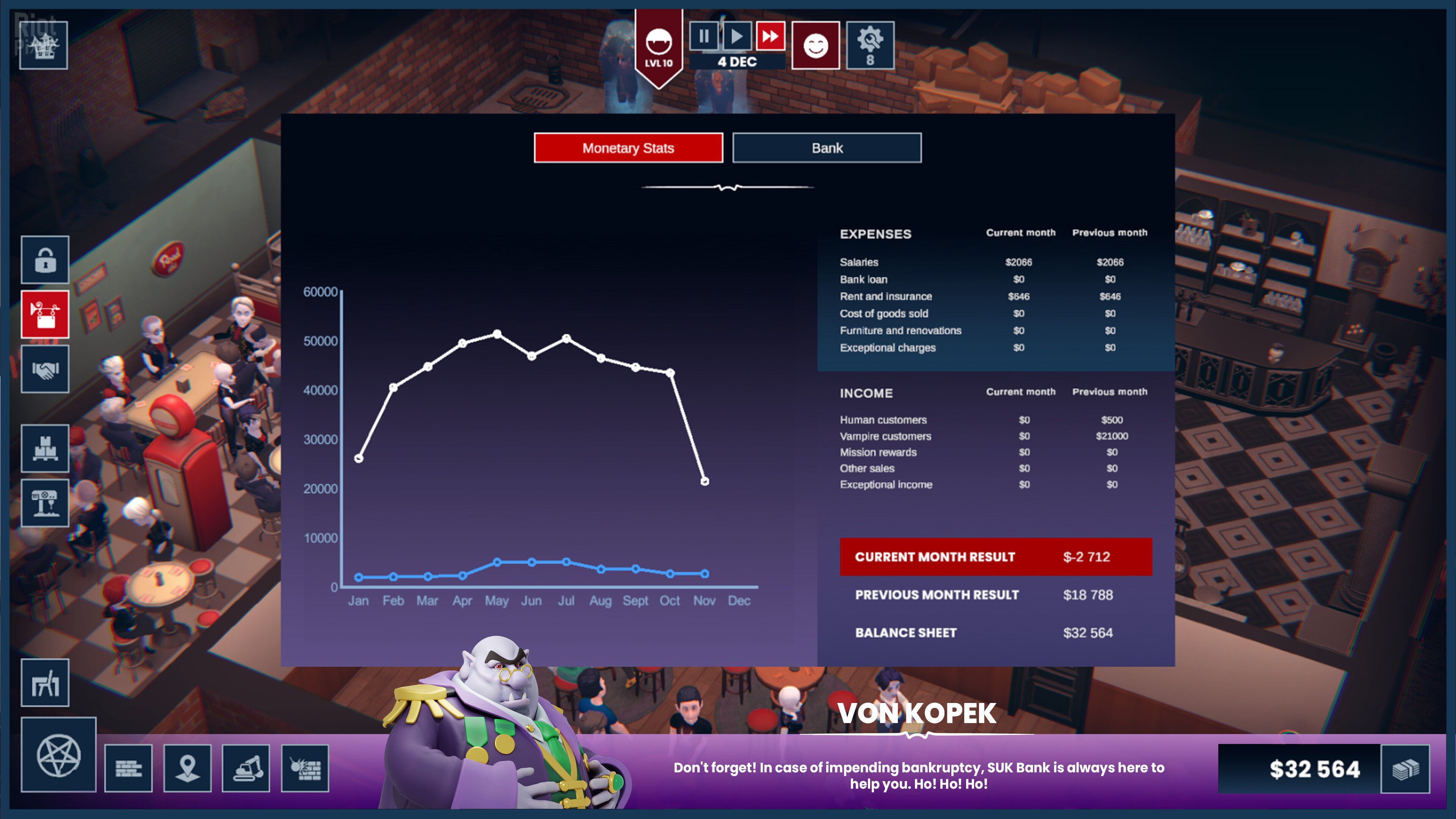 [12]-Blood Bar Tycoon, v1.1.10776-250723 + 2 DLCs/Bonuses Download