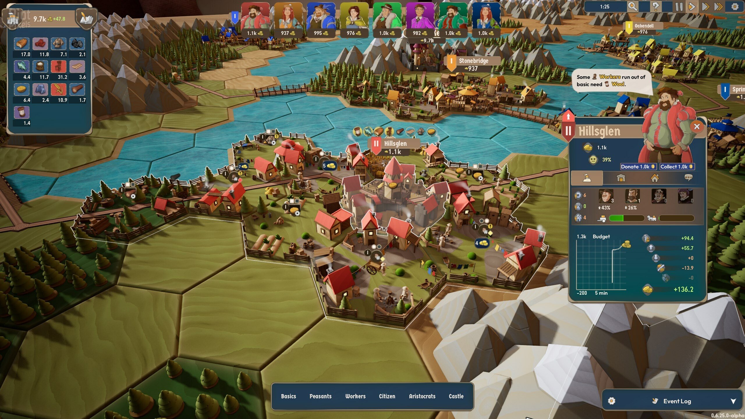 [6]-Let Them Trade Download