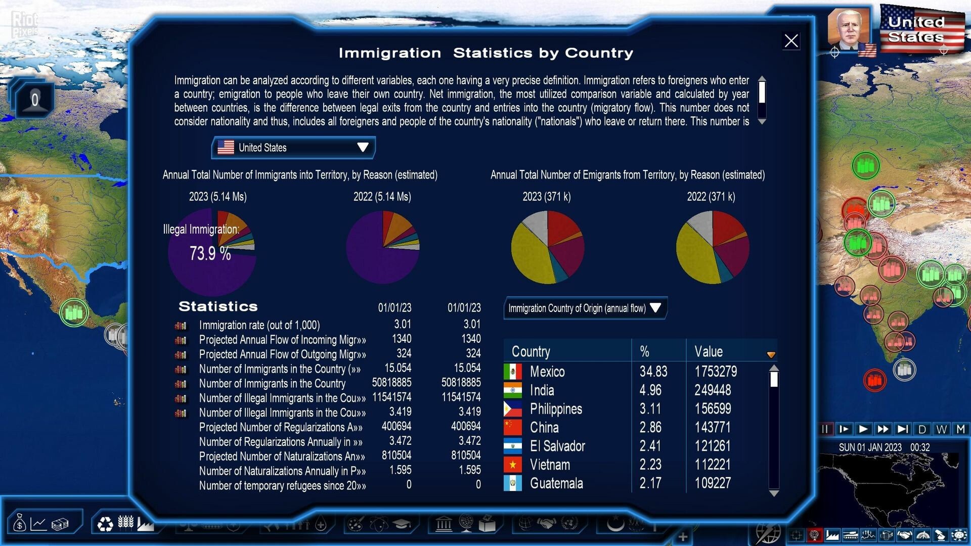 [7]-Power & Revolution 2023 Edition – v6.94 + 2 DLCs Download