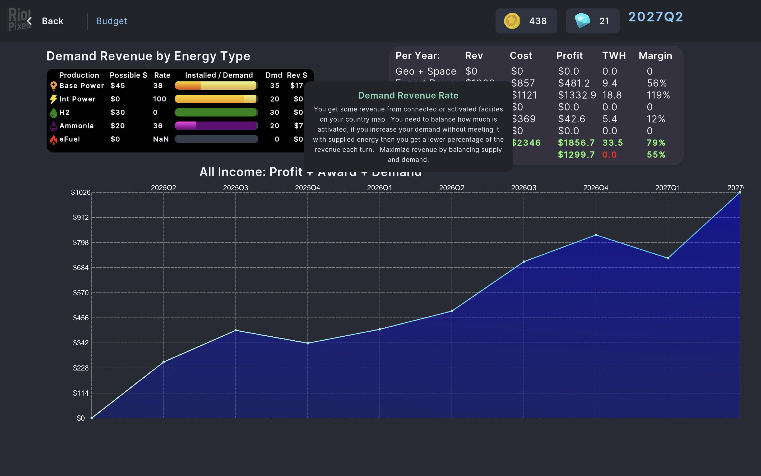 [11]-Power the Future Download