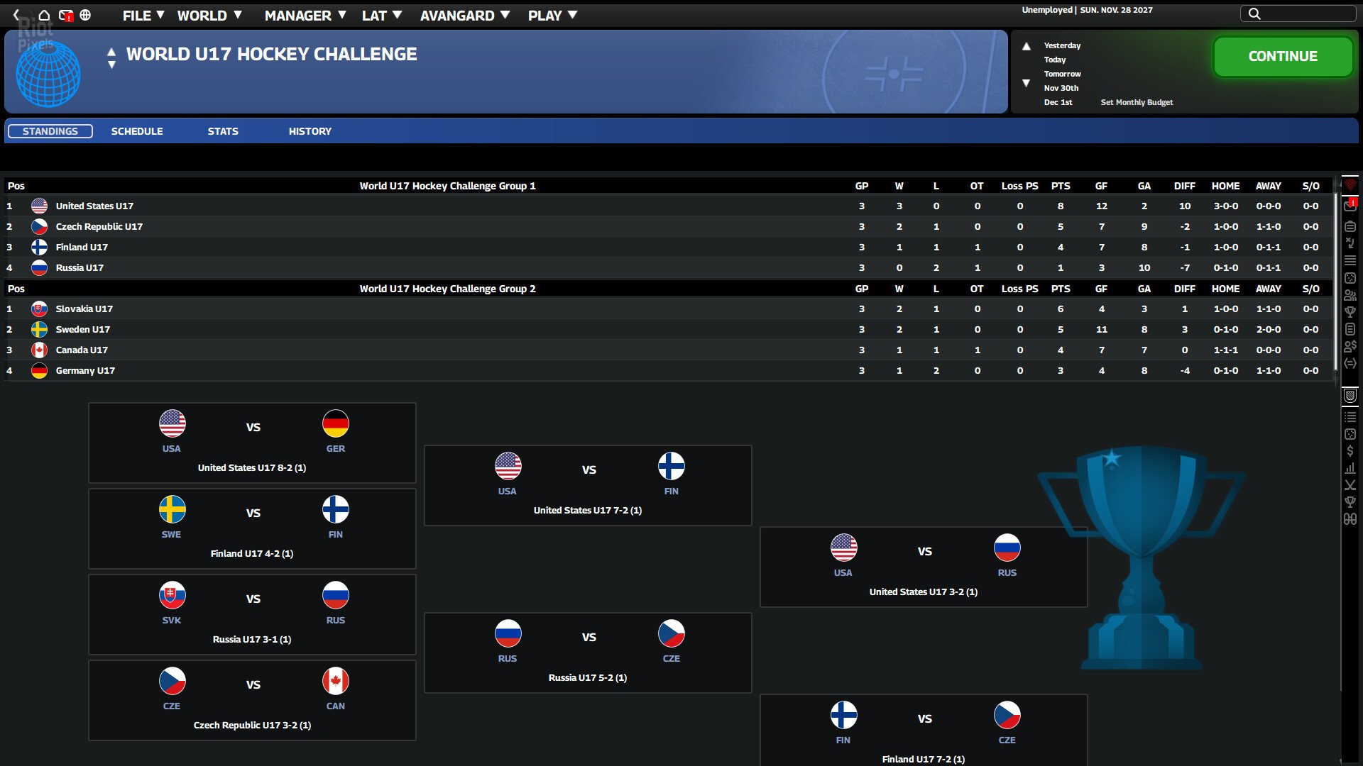[5]-Franchise Hockey Manager 12 – v12.1 Build 19 Download