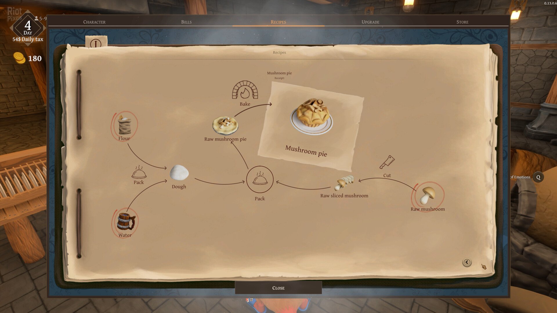 [7]-Restaurats: Deluxe Edition – v0.19.0.19 + 3 DLCs/Bonuses Download