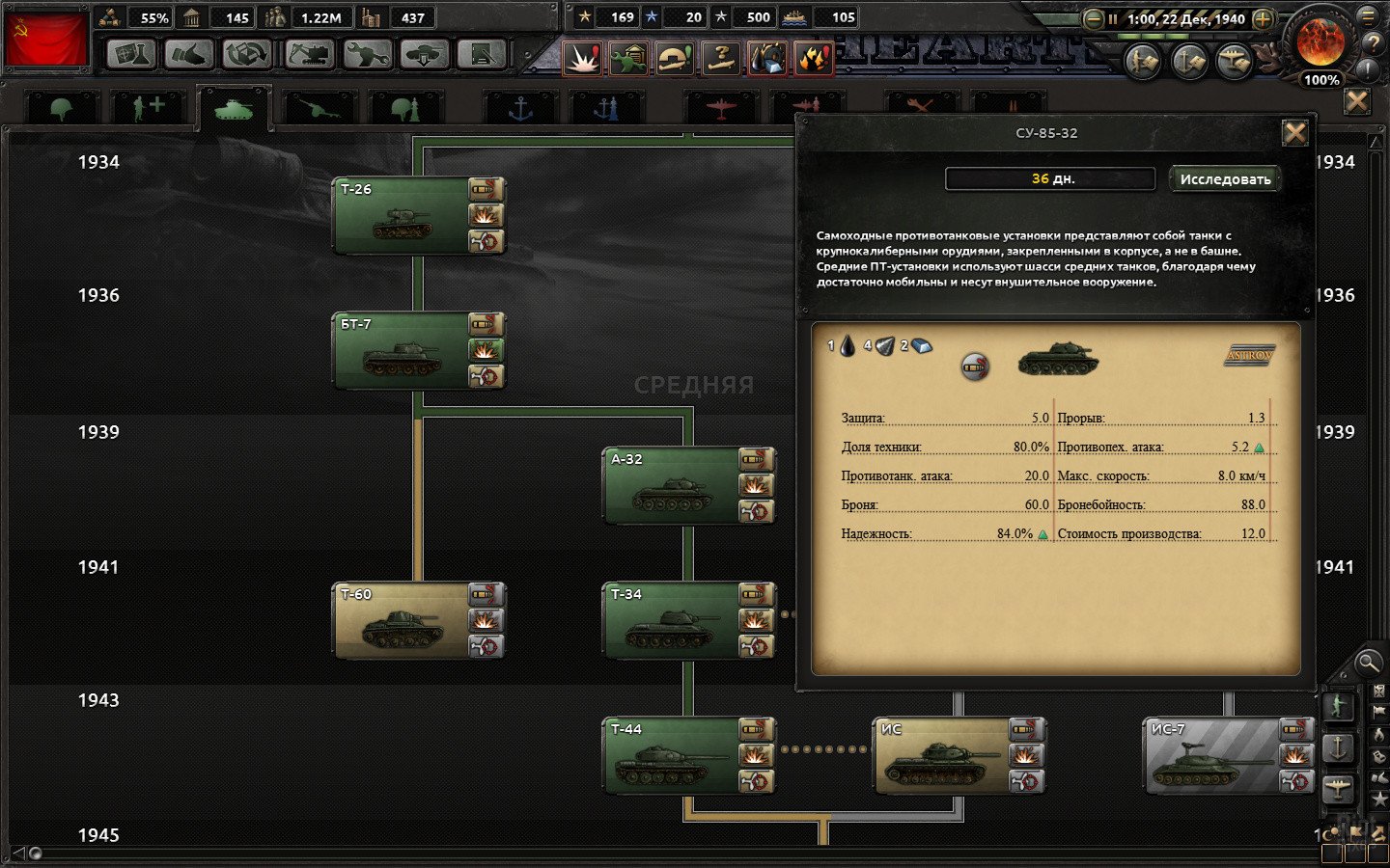 [15]-Hearts of Iron IV: Ultimate Bundle – v1.17.0.5212 + 55 DLCs/Bonuses + Windows 7 Fix Download